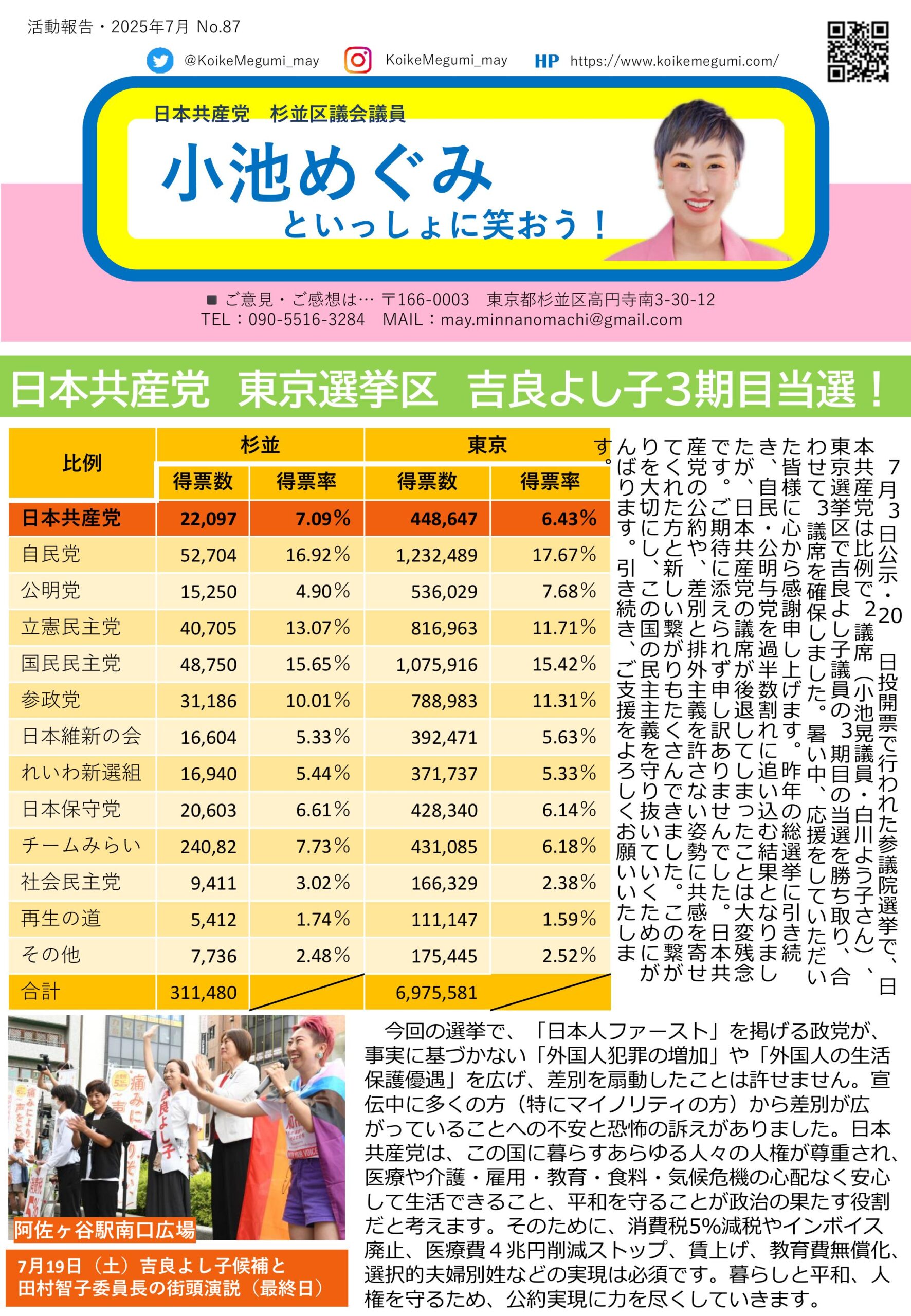 小池めぐみといっしょに笑おうNo.87